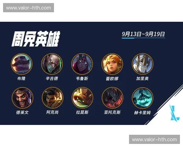 英雄联盟预测——掌握胜率的秘密武器